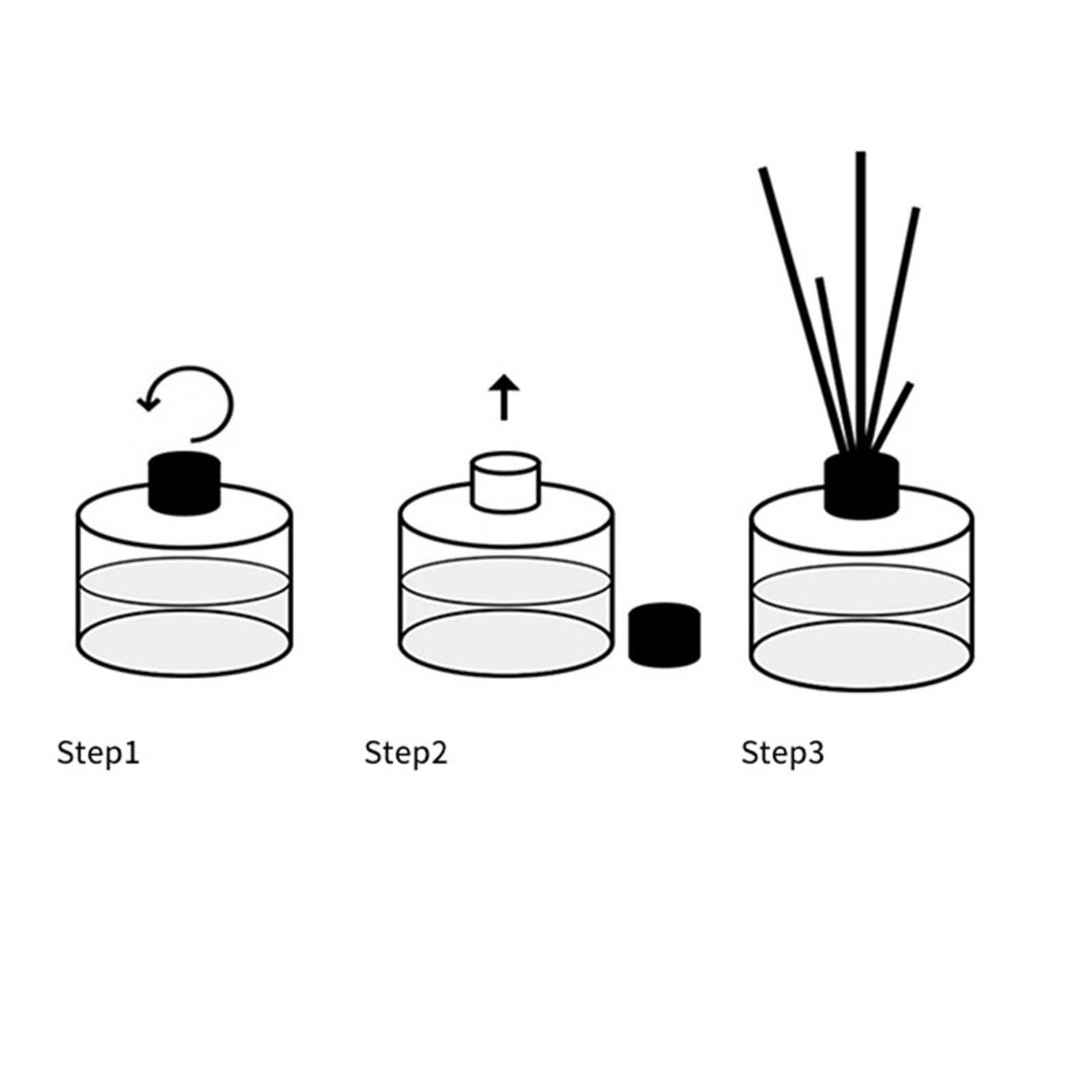 Ensemble de bâtonnets de recha - Reed Diffuser Set avis et prix