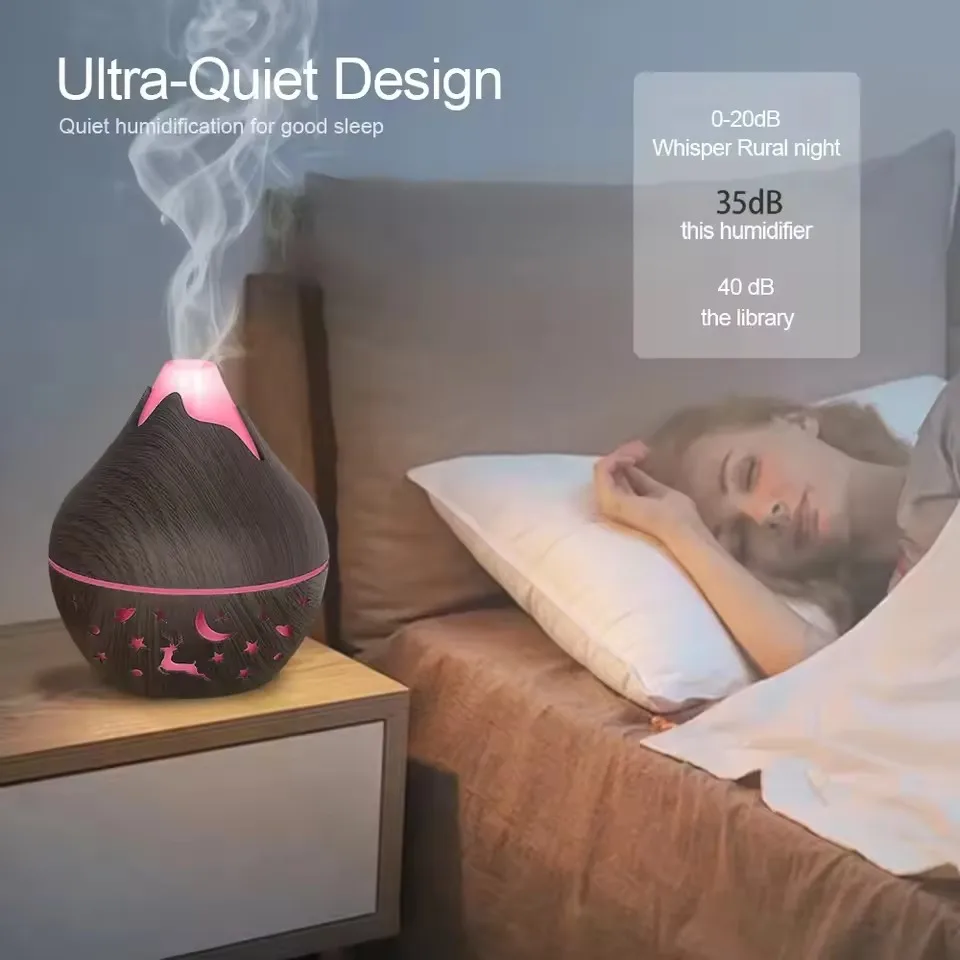 Diffuseur d'huiles essentielle - Home Fragrance Essential Oils avis et prix