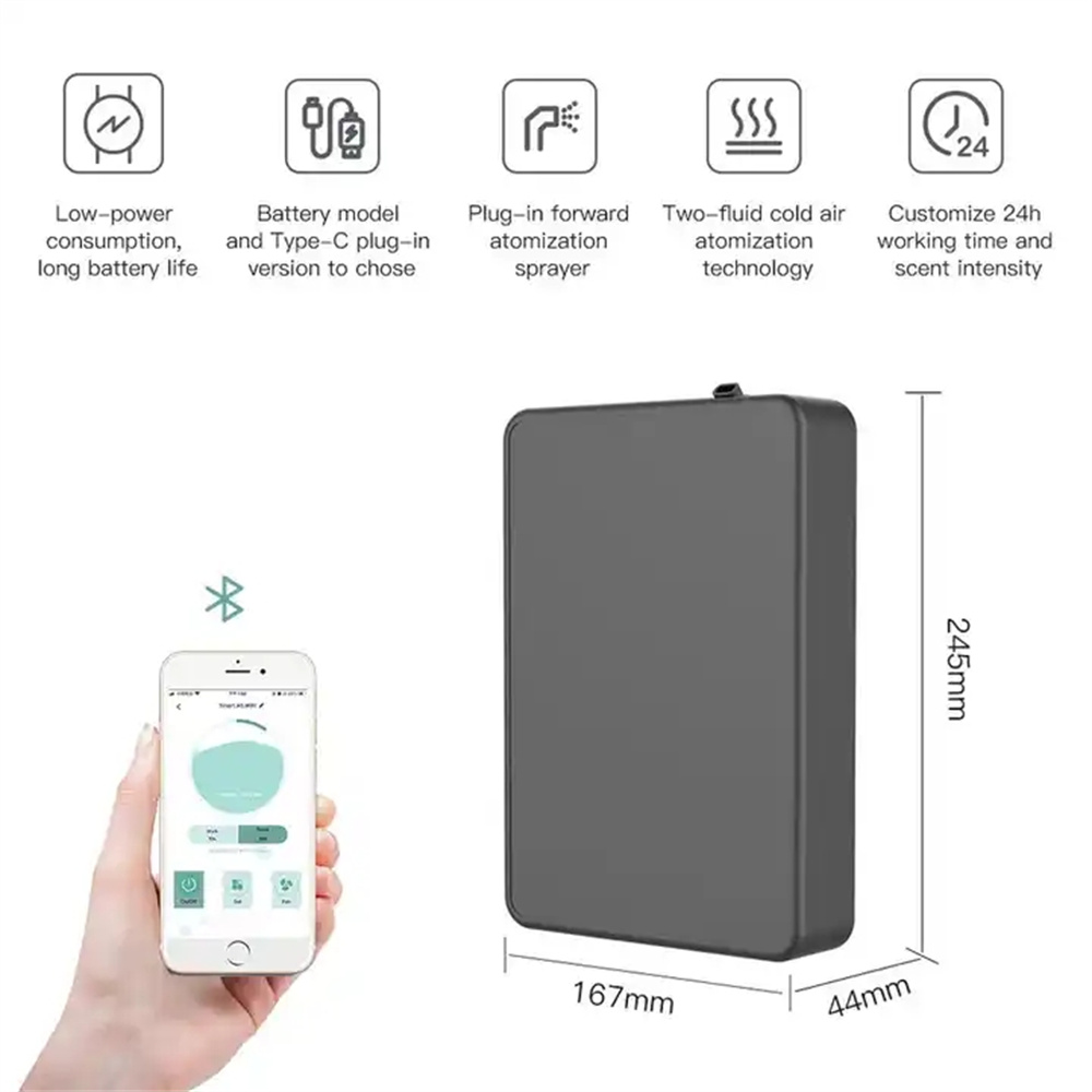 Diffuseur d'arômes intelligent - Home Fragrance Device avis et prix
